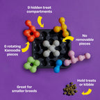 Kanoodle Dog Edition Small treat puzzle toy Singapore by Brightkins - side view